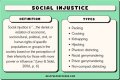 Slang term meaning conscious of social injustice